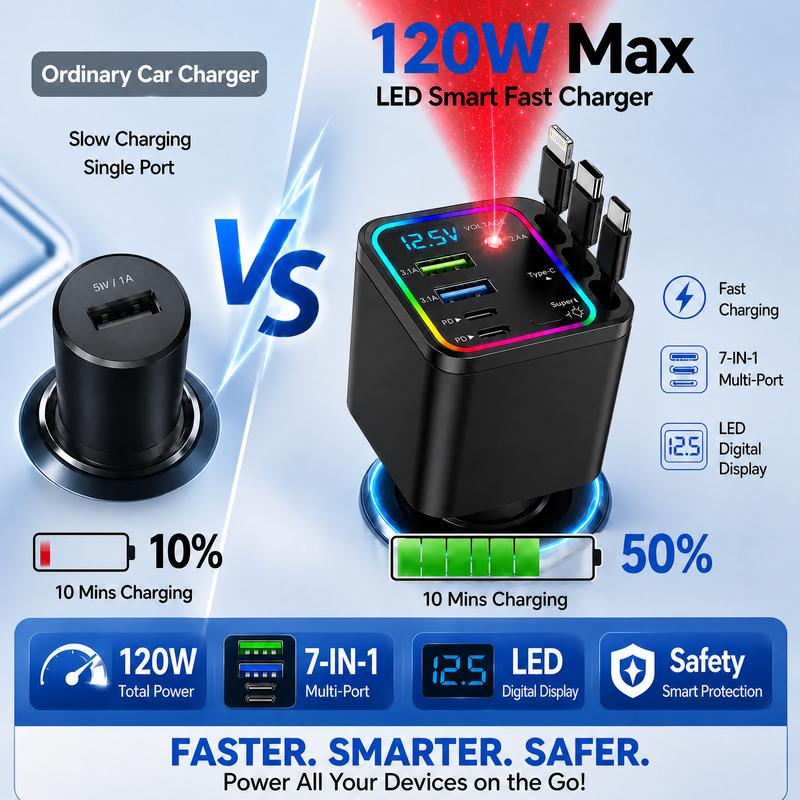 🎁Time-Sensitive Exclusive Deal! ⏰Fast Charging 7-in-1 Retractable Fast Car Charger with Voltage Display – USB-C For Android&Lighting For APPLE🔋📱