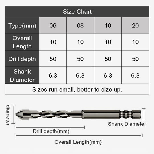 🔥Summer Specials🔥High hardness skewed head eccentric drill