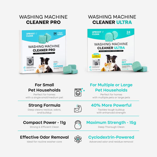 🎁Time-Limited 50% OFF!! ⏰️Uproot Washing Machine Cleaner.