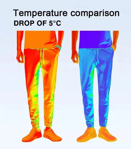 🔥2026 NEW SALES 🔥Unisex High Stretch Cool Feel Quick Dry Pants👖