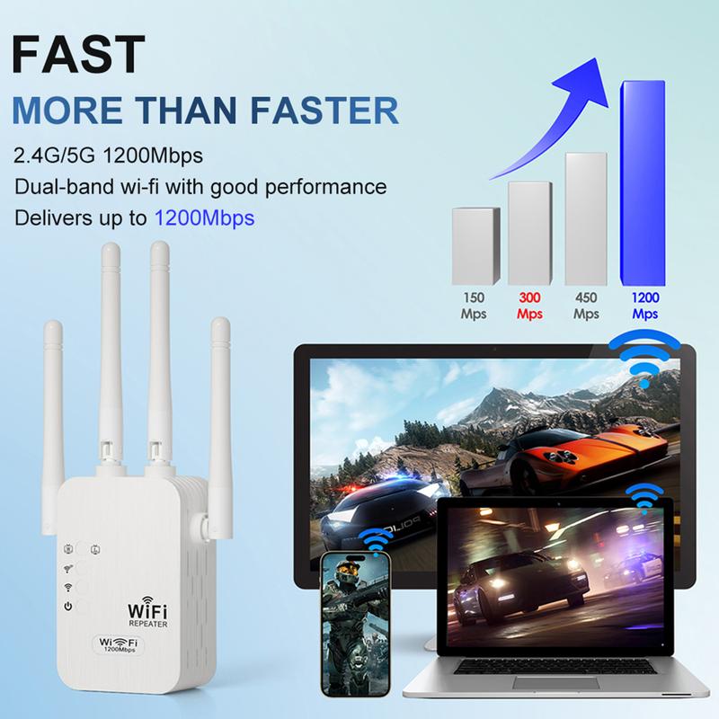 🔥While Supplies Last 30% OFF!📶 Dead Zones? Gone for Good! 1200Mbps WiFi Extender – Covers 10,000 sq.ft & 50 Devices. 🏡✨