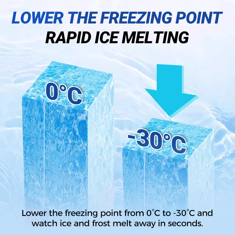 Defrosting Spray for Fridge Freezer