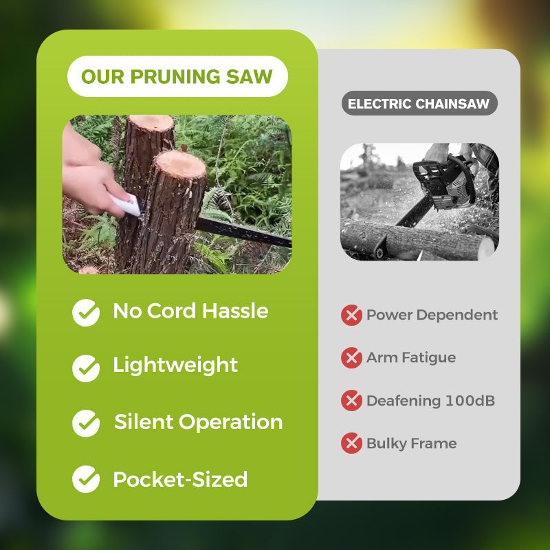 ⏳Limited-time 30% off⏰Lightweight And Sharp Universal Pruning Saw With Sheath🪵🪚