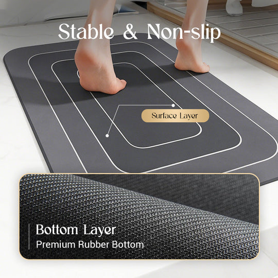 💎 50% OFF! 💎 Non-Slip & Super Absorbent Floor Rugs – Ultra-Soft, Quick-Drying Bath Mat for a Dry & Safe Home