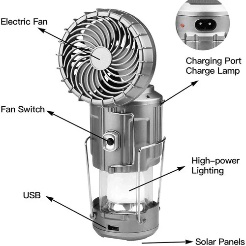 🔥Last Day Sale⏰⛺Portable Stretchable Solar Lithium Battery Electric Fan + Emergency Light