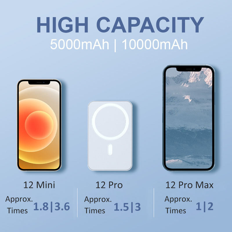 🔋 50% OFF NOW! ⚡ Fast Charge Portable Wireless Magnetic Power Bank – 15W Fast Charging, Strong Magnetic Adsorption & High Capacity 📱