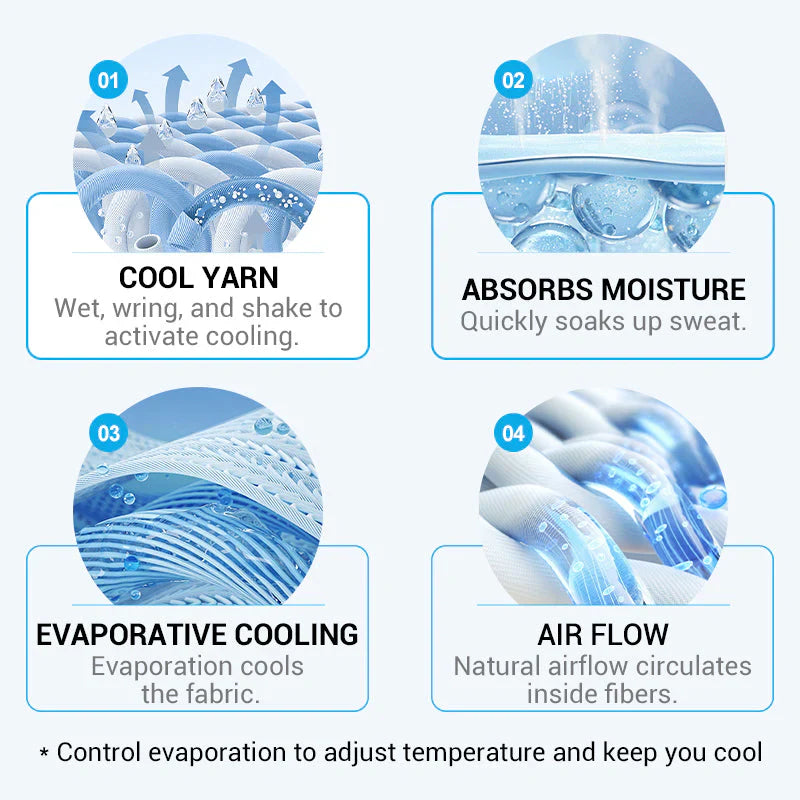 ⏰Summer Sale Buy 1 Get 1 Free❄💦Cold Sweat Towel You Can Use Anywhere, Anytime! Reusable Soft Absorbent Cooling Portable– UK Ready!