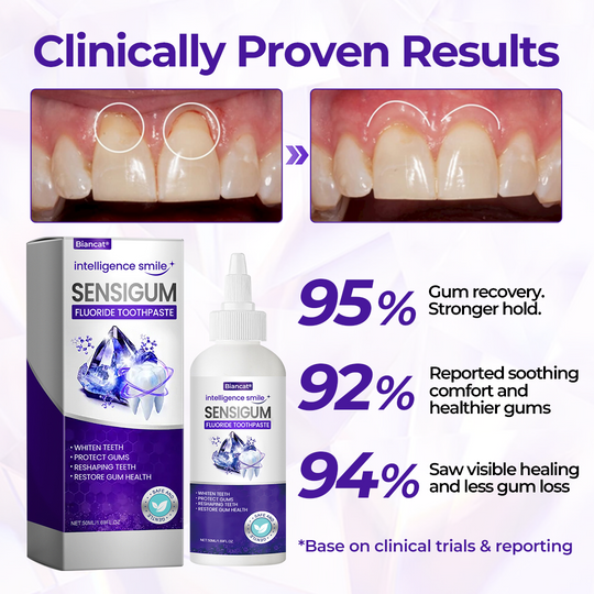 Biancat® SensiGum Fluoride Toothpaste