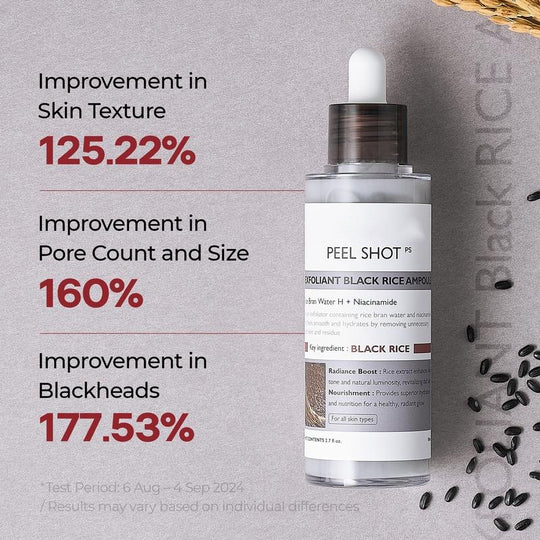 [Dr.Melaxin Official] Peel Shot Glow Rice Ampoule Duo - Serums for Brightening, Exfoliating, and Moisturizing - Suitable for All Skin Types
