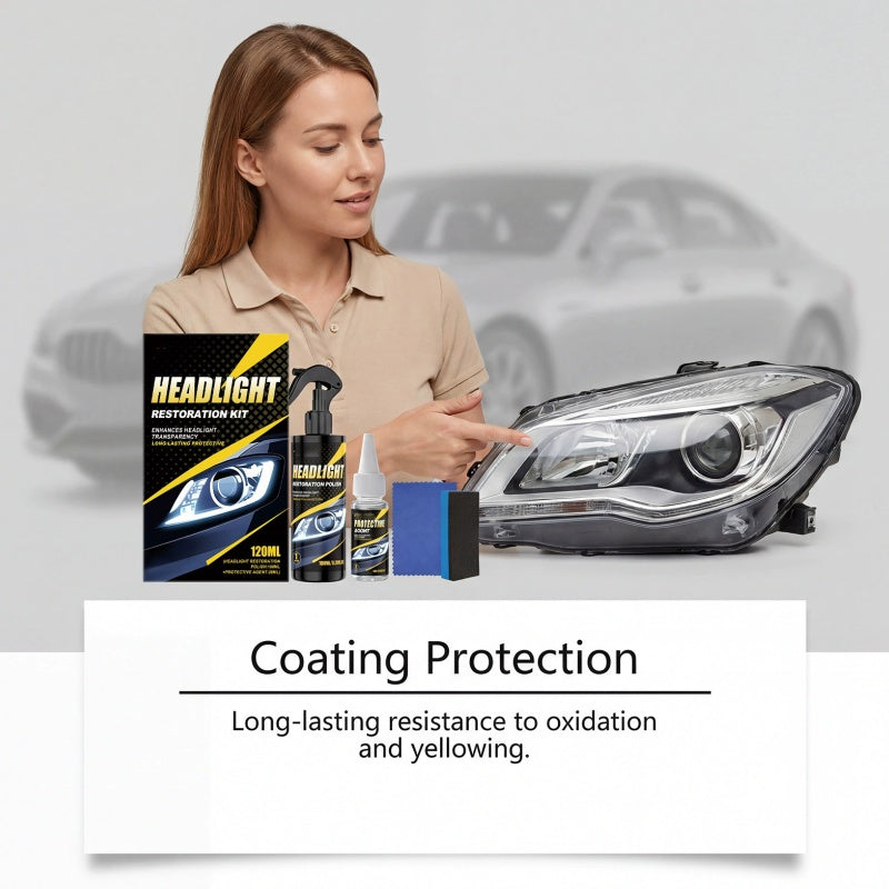 🚗Hot sale -30% OFF🚗 Professional Headlight Polish and Sealant Kit