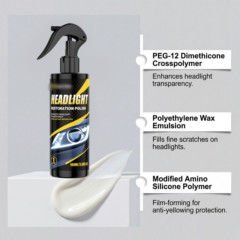🚗Hot sale -30% OFF🚗 Professional Headlight Polish and Sealant Kit