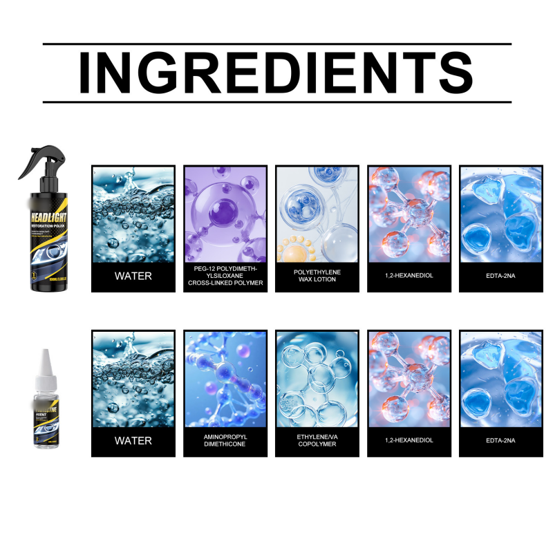 🚗Hot sale -30% OFF🚗 Professional Headlight Polish and Sealant Kit