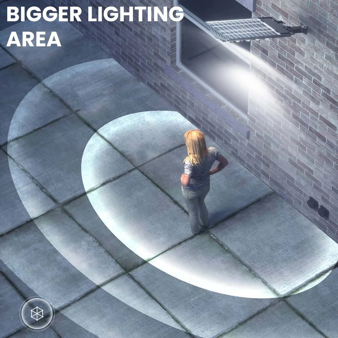 🔥LIMTIED-TIME 50% OFF!🔥Buy 2 Get Free Shipping！💥☀️Ultra Bright Solar Led Street Light System..