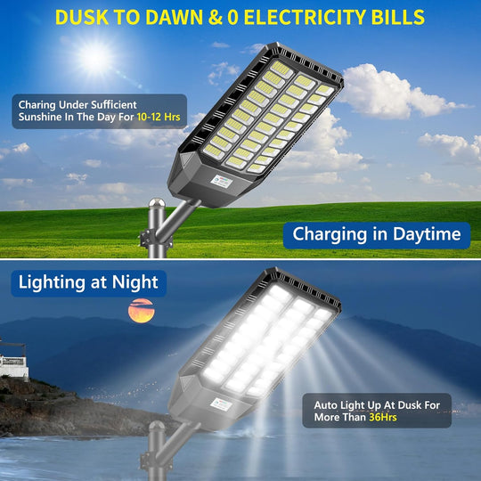 🔥LIMTIED-TIME 50% OFF!🔥Buy 2 Get Free Shipping！💥☀️Ultra Bright Solar Led Street Light System..