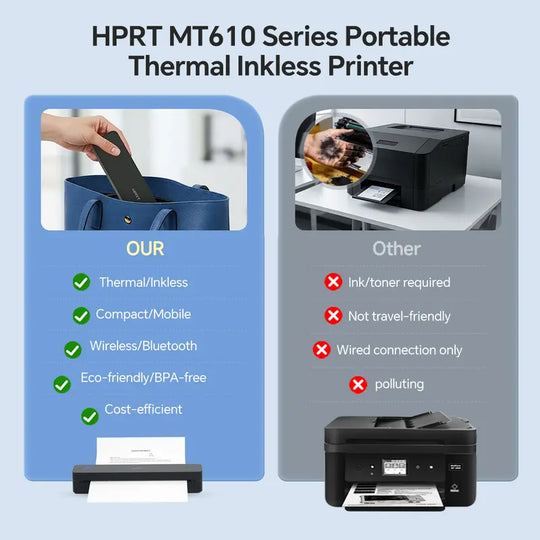 🖨️ 35% korting! ⚡ Draagbare draadloze Bluetooth-thermische printer – Compact &  Lichtgewicht, draadloze Bluetooth-verbinding, snel thermisch printen, inktvrij &  Ideaal voor reizen met het thuiskantoor 📱