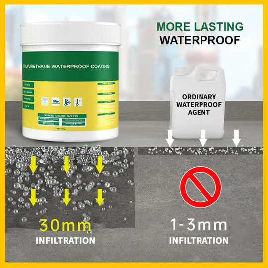 Transparent Waterproof Coating – UV & Moisture Protection for Cars, Furniture, Shoes & More! ✨
