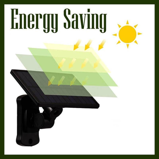 💥50% OFF TODAY ONLY⏰HURRY!🔥Triple LED Solar Wall Light