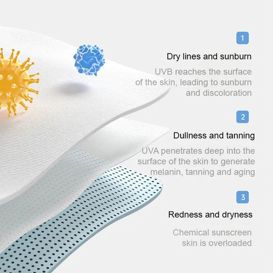 Masque facial respirant de protection UV contre le soleil