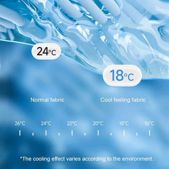 Masque facial respirant de protection UV contre le soleil