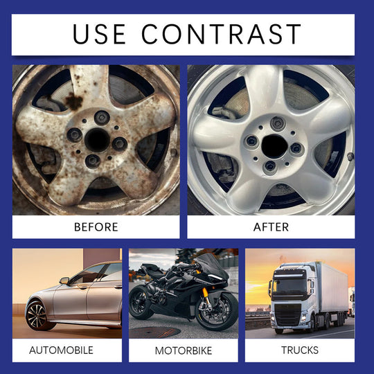 🥳2026 HOT SALE🥳💞50K+ SOLD!🚗💰 A Small Investment, Saves Big on Repairs. Multipurpose Rust Treatment – Half Price Sale! 🌿 🛡️