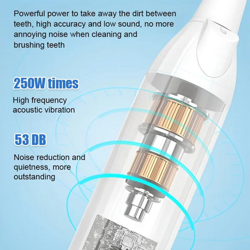 💎UP TO 30% OFF!!🦷✨Electric Ultrasonic Dental Scaler for Tartar and Plaque Removal