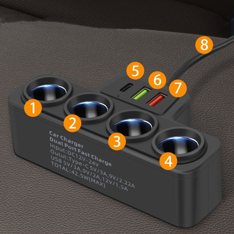 Hot Sale 🔥 Deals-7-in-1 Cigarette Lighter Adapter