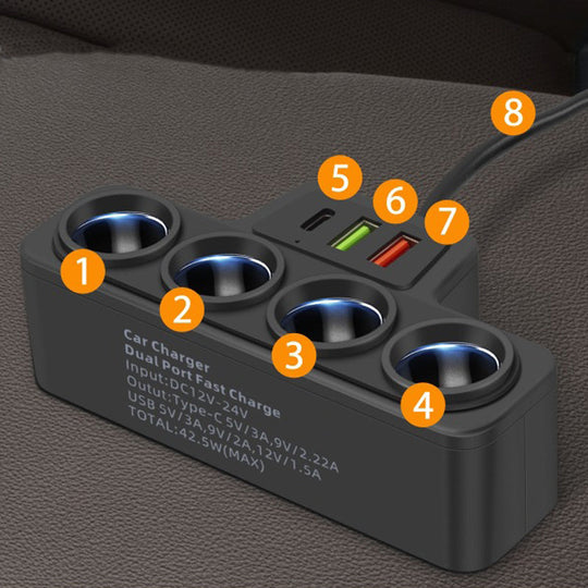 Hot Sale 🔥 Deals-7-in-1 Cigarette Lighter Adapter