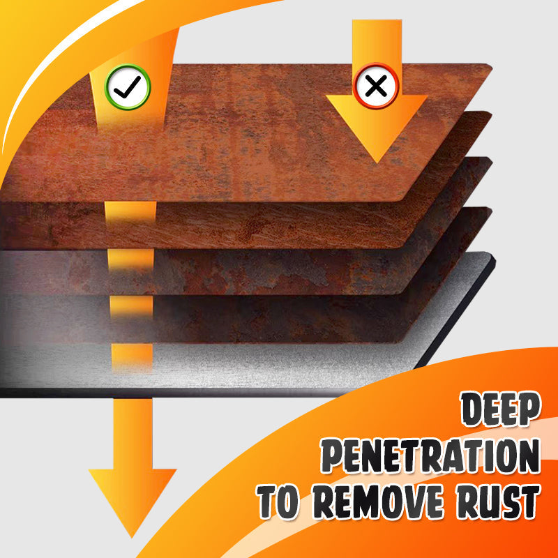 Rustproof Metal Paint|One tin covers 2.3m²