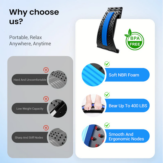 🎁2026 New Arrivals 50% OFF💥Magnetic Lumbar Stretcher – Acupressure Massage, Portable Design & Relieves Back Pain ✨