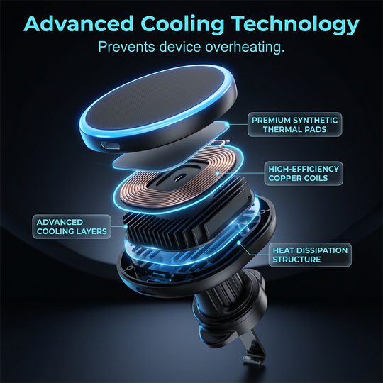 15W Magnetic Wireless Car Charger with Ambient Light