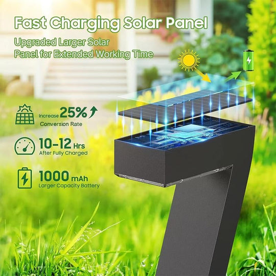 🔥2026 New Arrival ＆ Hot Sale🔥Creative Waterproof Solar Pathway Lights🏡💡