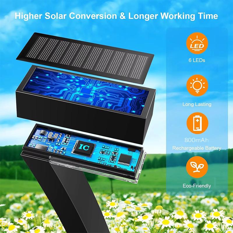 🔥2026 New Arrival ＆ Hot Sale🔥Creative Waterproof Solar Pathway Lights🏡💡