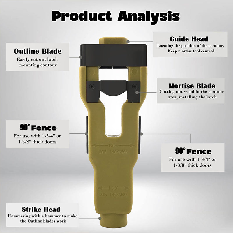 🛠️ LIMITED-TIME 50% OFF! 🚪 Professional Door Latch Installation Tool – Accurate Mortise Guide, Durable ABS, Adjustable 🔨
