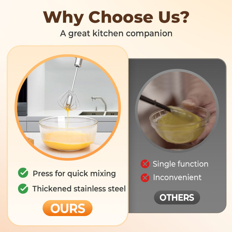 Hand-Push Rotary Whisk