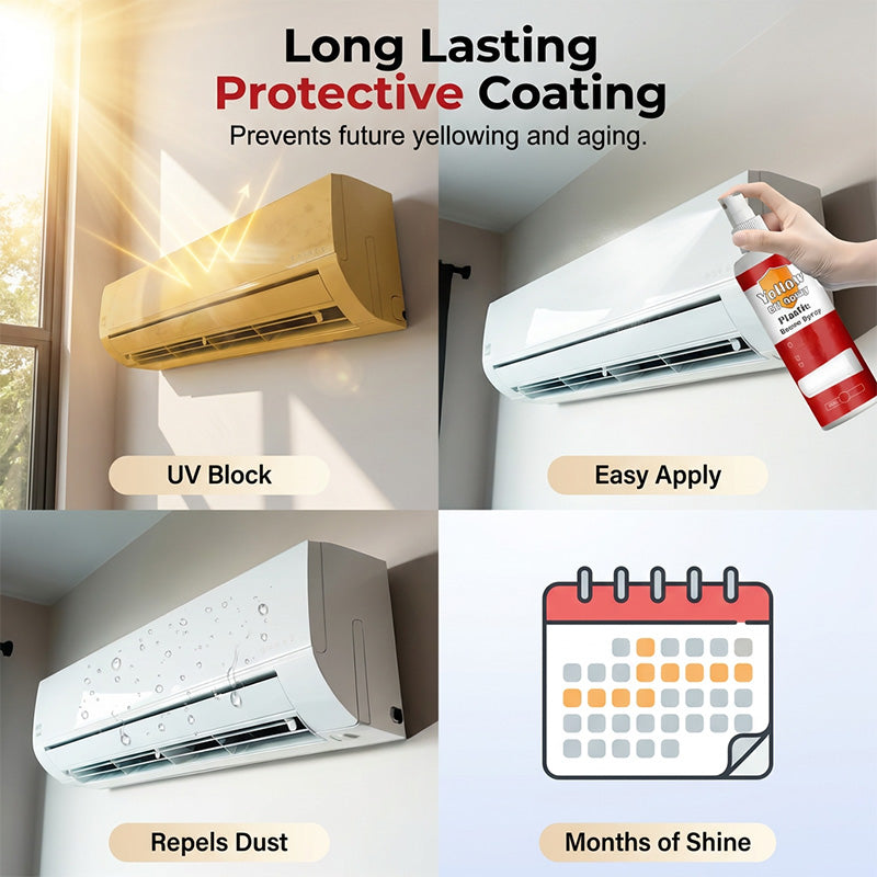 Plastic Renew Yellow-Off Spray Cleaner