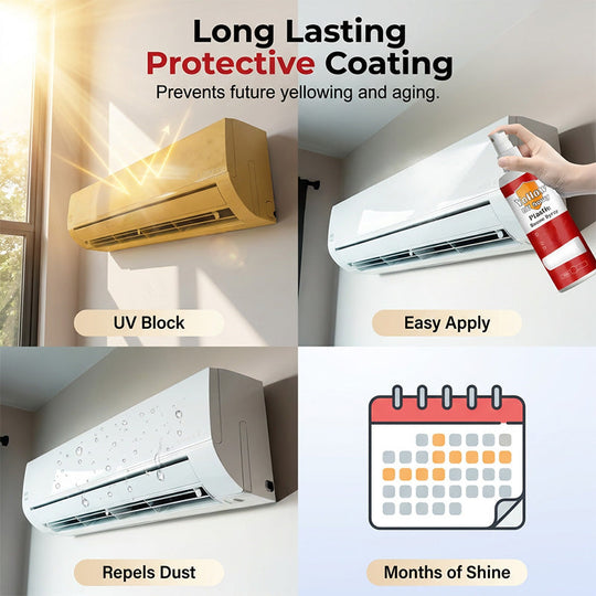 Plastic Renew Yellow-Off Spray Cleaner