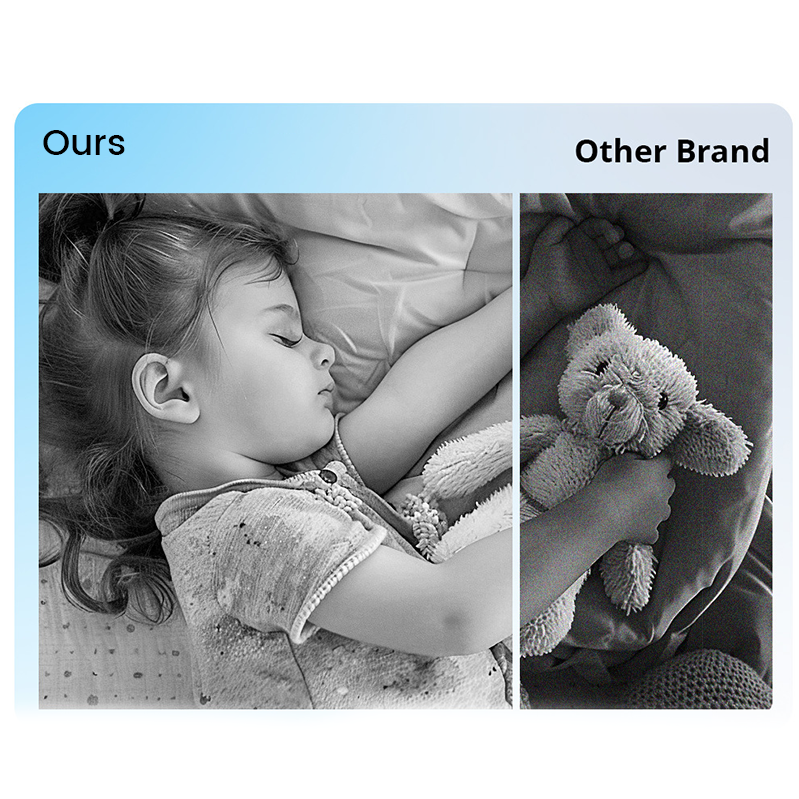 Night Vision WiFi Security Camera