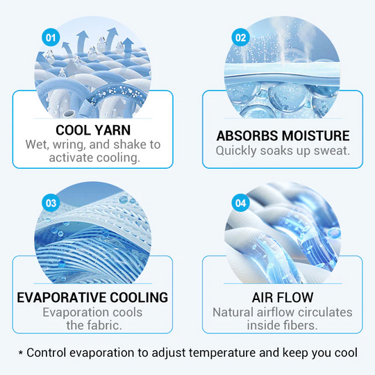 🔥50% OFF!🎁Time-Sensitive Exclusive Deal! 💦Cold Sweat Towel You Can Use Anywhere, Anytime! Reusable Soft Absorbent Cooling Portable– UK Ready!