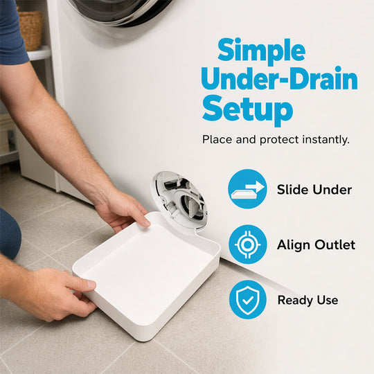 Universal Front-Load Washing Machine Drain Pan