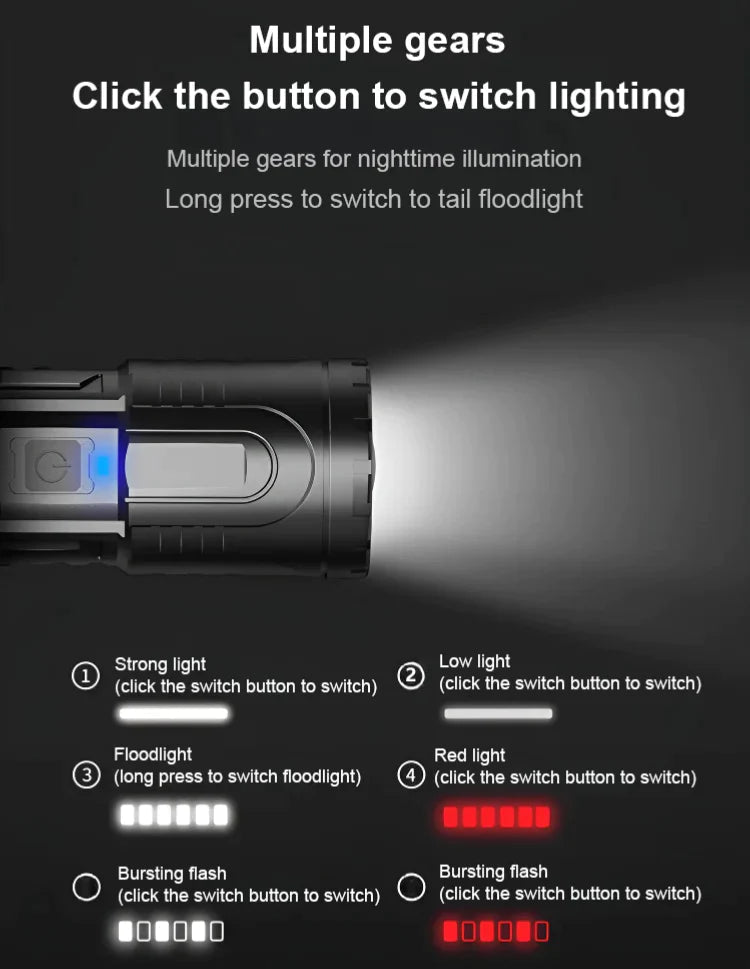 🔥Laatste dag uitverkoop - 50% KORTING🔥Witte laser telescopische zoomzaklamp